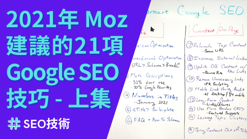 2021年 Moz 建議的21項 Google SEO 技巧 - 上集